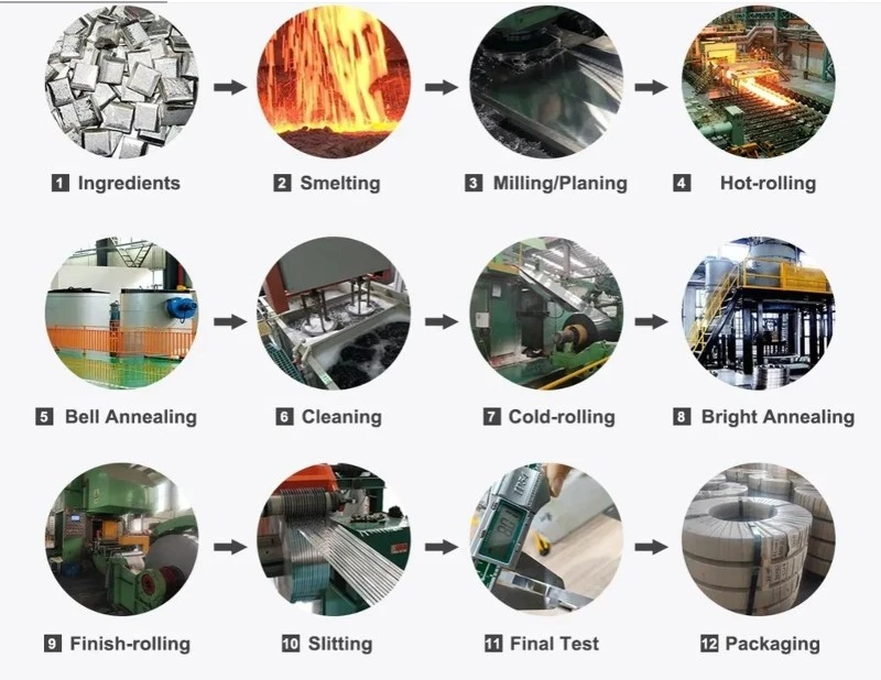 1.4541 stainless steel 1.4541 stainless steel